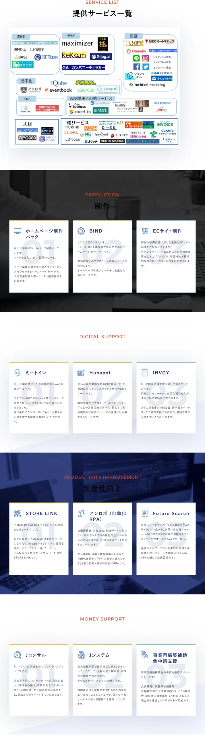 株式会社D-SYSTEMS-ENの提供サービス一覧（制作・デジタル化支援・生産性向上・お金まわりの支援）